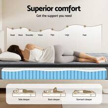 GISELLE BEDDING 26cm Giselle Mattress King Single Latex Foam Mattresses - Grey - View 5