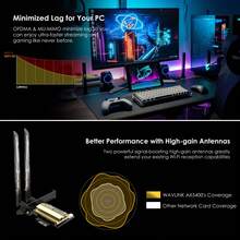 WAVLINK WiFi 6E PCIe Network Card,Tri-Band AX210 Wireless Adapter With Bluetooth 5.3,MU-MIMO, WPA3, OFDMA, Low-Profile Bracket, Heat Sink,For Desktop,Pc,Computer Case,Computers Stuff,Windows 10/11 - Black - View 8