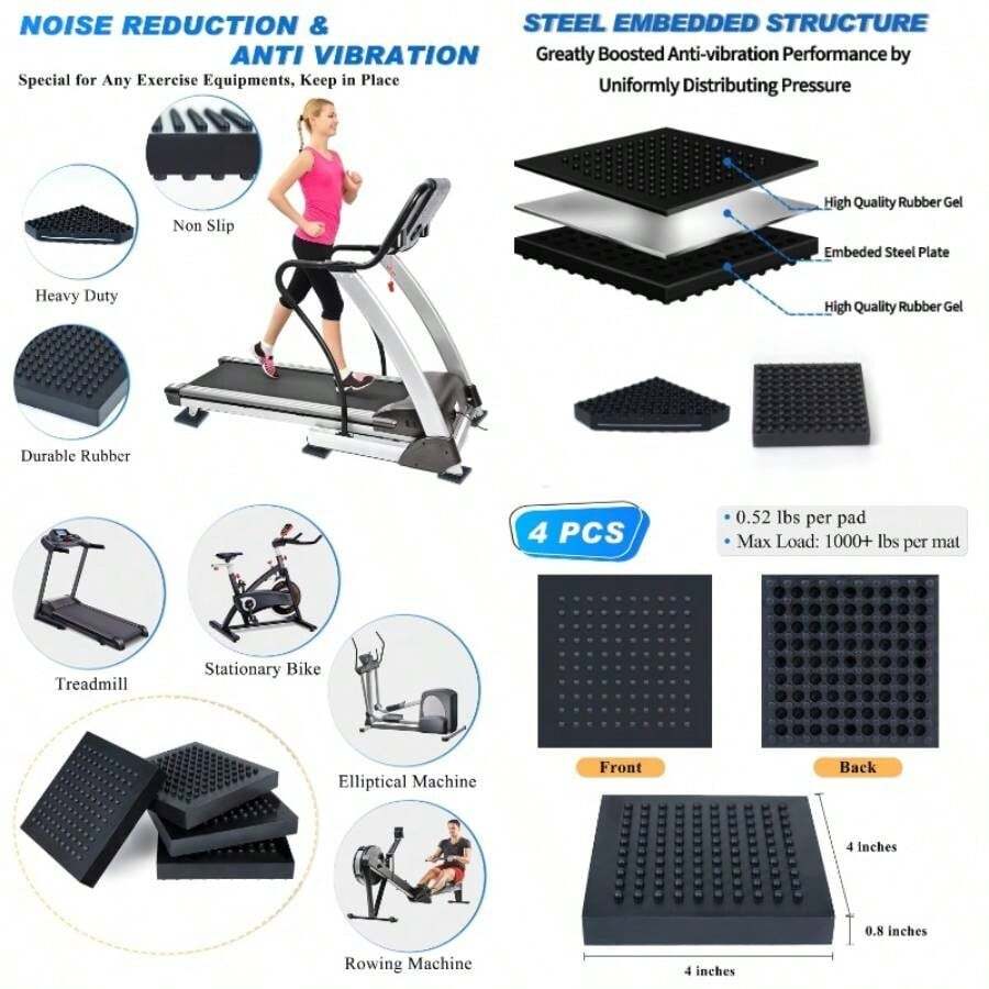 - Tapete resistente para equipo de ejercicio, 4x 4x 0.8 pulgadas, 4 unidades, antideslizante, reduccin de ruido, antivibracin, cinta de correr estacionaria, almohadilla de goma integrada de - 4'' x 4'', 4 piezas - Ver 1