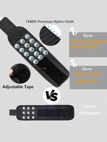 1pc Magnetic Tool Wristband, Adjustable Size, Suitable For Screws, Drill Bits, Nails And Other Tools, Used For Fixing Screws, Nails, Drill Bits - The Best Arm Tool For DIY Handicraft Enthusiasts, Ideal Birthday Gift For Dad, Husband, Grandpa, Bed, Dining Chairs, Dressing Table - Multicolor - View 5