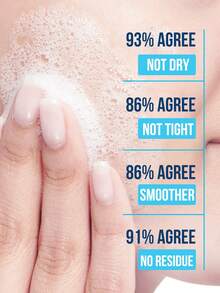 CeraVe SA Smoothing Cleanser for Dry, Rough, Bumpy Skin, Available with 30/236ml, 0.5% Salicylic Acid Gel Face & Body Wash with 3 Essential Ceramides, Hyaluronic Acid & Niacinamide - Gentle Exfoliating BHA for Rough Bumpy, Ores S. Dermatologist Recommended Daily Skin Treatment - 適樂膚水楊酸溫和嫩膚泡沫潔面啫咖哩 - 查看 7