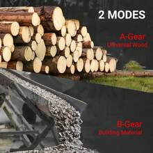 FY8861 Wood Moisture Meter Wood Moisture Detector Digital Wood Moisture Meter Professional 2 Pins Wood Humidity Tester Portable Pen-Type Timber Hygrometer Meter - Negro - Ver 6