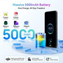 Blackview WAVE 9C 无锁智能手机,Android 15 操作系统,5000mAh 电池,10W 快充,八核处理器(4+8 核,可扩展),GB+64GB/128GB/SD 1TB 存储空间,6.56 英寸高清+显示屏,3 个卡槽,4G 双卡双待,13MP+8MP 后置摄像头 - 黑色 - 查看 7