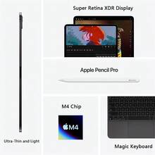 Apple Used 2024 13-Inch (7th Generation) IPad Pro | Authentic 2024 IPad Pro (WLAN Version/M4 Chip/Supports Pro Pen), 90% New, Battery Capacity Around 90% (Chinese Version, No ESIM), Silver. - Silver - View 4