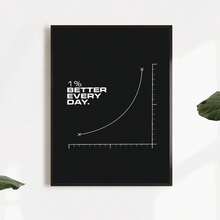 1 件装，“每天进步 1%”每日励志艺术海报 - 自律、成功与灵感 - 无框帆布画，室内使用，竖版，现代复古风格 - 彩色 - 查看 3