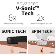 XAPY Silicone Face Scrubber CLIE 2.0 Facial Cleansing Br Rechargeable Of Face Scrub Br Fosing Eoliating Massaging Electric Facial Eolia For Wen And Men - Black - 黑色 - 查看 2