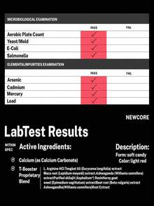New Core - Enhance Endurance - Improve Excellence - Rich In Multiple Nutrients, Focused On Men's Care, Small Tricks To Make Men More Confident - - - View 4
