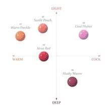 hince Dewy Liquid Cheek COOL FLUTTER 6ml - Glowy Liquid Blush For Cheeks, Glass Skin, Face Blushes For A Radiant Water Glow With Hydrating Finish For All Skin Types - 酷炫的 Flutter - 查看 8
