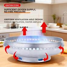 2-Layer Household Windproof & Heat Retaining Stove Cover, Kitchen Anti-Slip High Temperature Resistant Multi-Function Windshield - Multicolor - View 2