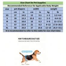 3 Stücke/Set wiederverwendbare Urinpads für männliche Hunde, hochabsorbierende Hundewindeln (3 Stücke), waschbare Bauchschutz geeignet für Harninkontinenz bei männlichen Hunden und Welpentraining