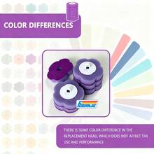 FOBIANJIE Disposable Toilet Brush - Toilet Bowl Cleaner, Toilet Cleaning Supplies, Toilet Brush With Holder, 36/54 Refills For Cleaning And Hygienic Bathroom Maintenance - Multicolor - View 10