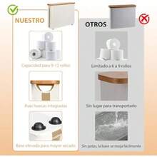 JeeLeeko Organizador de Papel de baño, Cesto para Papel higiénico con Tapa, Base de pie, Portarollos Papel higienico para hasta 9/12 Rollos, para el baño, Beige(default) - Multicolor - Ver 5
