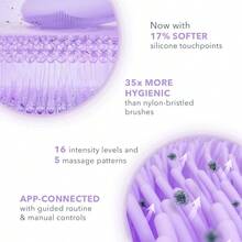 XAPY FOREO LUNA 4 Face Cleansing Br - Firming Face Masr - Anti Aging Care - Enhances Absoron - Simple Skin Care Tools - Sensitive Skin - Màu nâu Sô-cô-la - Xem 3