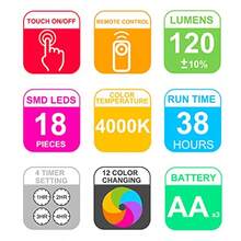 HONWELL Luces LED para exteriores para sombrilla iluminacion de sombrilla con mando a distancia RF funciona con pilas iluminacion inalambrica para sombrilla de mesa camping jardin - NegroB - Ver 7