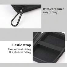 Phomemo D30 D35 Label Maker Case, Waterproof Storage Bag Compatible With NELKO P21/D11/JADENS D110/SUPVAN E10 Label Printer, Fits For Mini Bluetooth Labels Sticker Machine, Box Only - Black - View 5