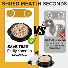 Professional Chicken Meat Shredder Tool, Twist-Style Large Size Kitchen Food Meat Grinder, Visible Chicken Breast Meat Shredder With Strong Anti-Slip Base And Ergonomic Handle - Multicolor - View 5