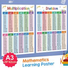 Lachilly 2 piezas/Paquete Póster de tabla de multiplicación y división, Póster educativo de matemáticas de tamaño A3, 42,8 x 29,7 cm Tabla de multiplicación y división, Adecuado para niños, educación familiar, aulas de primaria y secundaria, herramienta de enseñanza esencial - Multicolor - Ver 12