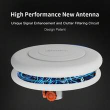 360° Omni-Directional Outdoor TV Antenna RV Marine Gain Booster Digital UHF VHF - 1 - View 7