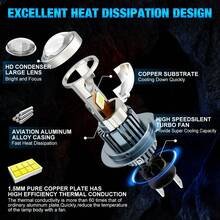 S&D H7 Headlight Canbus Car Light Bulbs 80W 25000LM 6000K CSP For Car Headlamp Auto Diode Lamp H7 Turbo Led 12V Automobile