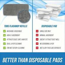 4 Pieces Reusable Gray Mop Pad,  Compact And Lightweight,Washable Mop Head, Flat Mop Replacement Pad, Practical Cleaning Tool,Wet And Dry Cleaning Small  Mop Cloth - Xám - Xem 9