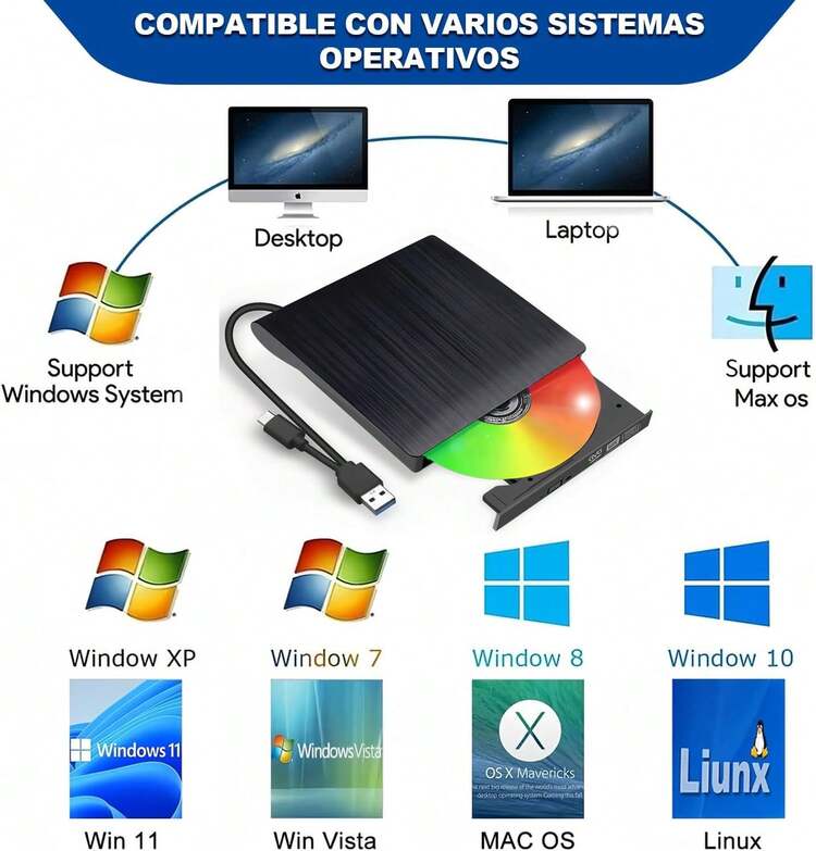 Glowlin External USB 3.0 CD/DVD Burner, Portable External CD/DVD Writer/Reader, External Optical CD/DVD Drive - CD Player Compatible With Desktop PCs And Linux OS - 黑色 - 查看 5