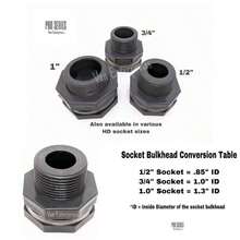 3/4 Inch PRO Series Bulkhead Socket Ends Rain Barrels, Aquariums, Aquaponics, Tanks - 0.5 Inch - View 1