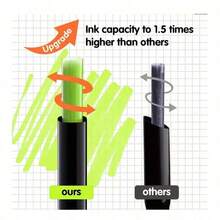 120pcs/Set Dual-Tip Colored Permanent Markers, Suitable For Children And Adults, For Painting, Sketching, Drawing, Journaling, Note-Taking, Planning, School Supplies, Christmas, Valentine's Day, Birthday Gifts And Surprises (Consumables)