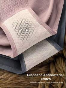 高腰无痕塑形内裤，柔软舒适，透气纯色，无痕不透，适合日常及正式场合，隐形设计，裸色、粉色、紫色可选，适合体重80-140磅（约36-63.5公斤），优雅日常及正式场合必备单品，可爱款式，弹力面料