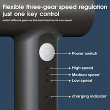 无线手持搅拌机、电动搅拌器、电动打蛋器、奶泡器、家用烘焙蛋糕奶油搅拌机、不锈钢搅拌机、圣诞厨房电器搅拌机、搅拌器、奶泡器、厨房、迷你搅拌机、搅拌机、搅拌研磨机、搅拌奶昔机、便携式搅拌机 - 彩色 - 查看 7