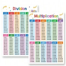 Lachilly 2 piezas/Paquete Póster de tabla de multiplicación y división, Póster educativo de matemáticas de tamaño A3, 42,8 x 29,7 cm Tabla de multiplicación y división, Adecuado para niños, educación familiar, aulas de primaria y secundaria, herramienta de enseñanza esencial - Multicolor - Ver 9