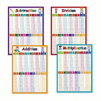 4Pcs/Set Addition, Subtraction, Multiplication And Division Mnemonic Chart Poster Cards Memory Aid Chart Teaching Tools