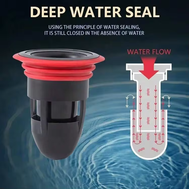 2pcs Household Floor Drain Deodorizer, Round Drain Cover With Odor Blocking & Anti-Backflow Function, Durable Plastic Material, Suitable For Bathroom And Kitchen Pipe Deodorizing Device - Multicolor - View 8