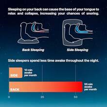 AWYYBall For Side Sleep Posture - Calma Clip V2 By Sleep Aid For Back Snorers Anti Snoring Device Attaches To Any Clothes And Keeps You In A Healthy Sleeping Position - 如圖 - 查看 5