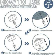 Resistente al Viento y Lluvia, con Protección UV, 10 Varillas - Ideal para Hombres y Mujeres, Nº67 en Más Vendidos de - Negro - Ver 5