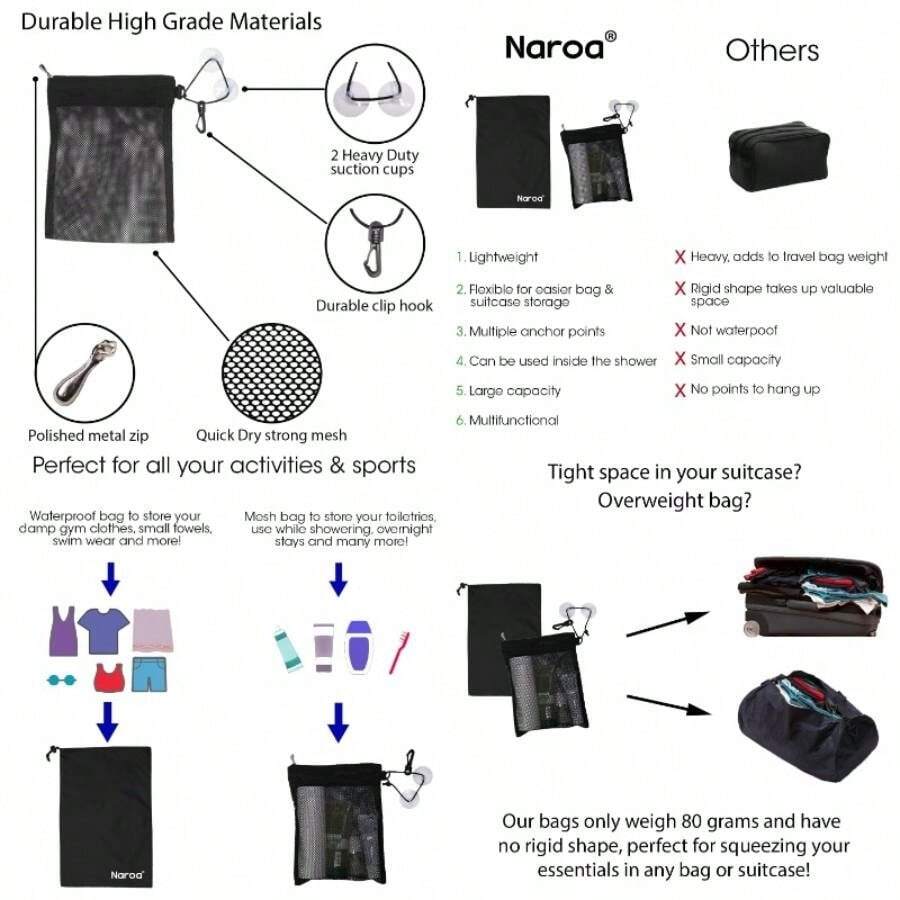 Waterproof Multifunctional Toiletry Shower Bag Gym, Travel, Business and Foldable Portable Hanging Bathroom Mesh Caddy with Wet Dry Storage Suction Hook Tote Men Women - inicial - Ver 1