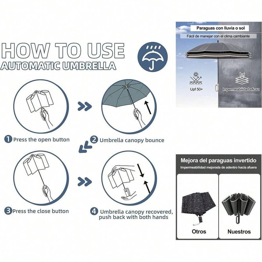 Resistente al Viento y Lluvia, con Protección UV, 10 Varillas - Ideal para Hombres y Mujeres, Nº67 en Más Vendidos de - Negro - Ver 1