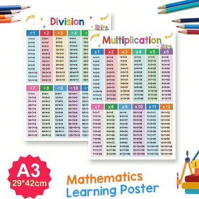 Lachilly 2pcs/Pack Multiplication And Division Table Poster, A3 Size Large Educational Math Poster, 16.85 X 11.69 Inches Multiplication And Division Table, Suitable For Children, Family Education, Elementary And Middle School Classrooms, Essential Teaching Tool