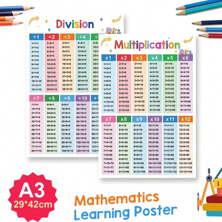 Lachilly 2 piezas/Paquete Póster de tabla de multiplicación y división, Póster educativo de matemáticas de tamaño A3, 42,8 x 29,7 cm Tabla de multiplicación y división, Adecuado para niños, educación familiar, aulas de primaria y secundaria, herramienta de enseñanza esencial