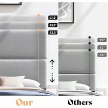 Twin/Queen/King Size Bed Frame With Linen Adjustable Headboard, Upholstered Platform Bed With Strong Wood Slats Support, Noise-Free Construction, Easy Assembly, No Box Spring Needed - 淺灰色 - 查看 5