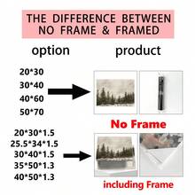 1pc Winter Wonderland Vintage Canvas Wall Art - Vibrant Leaf Pattern Retro & Art Deco Print, Framed/Unframed Horizontal Home Decor For Living Room, Office & Hotel Gifts - Multicolor - View 8