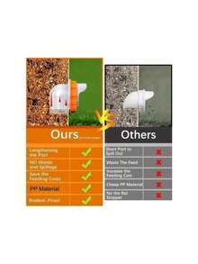 Automatic Chicken Feeder Set, Gravity-Fed, Reduces Waste, Waterproof & Reusable, Includes Drill Tool