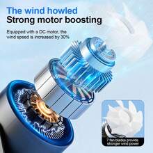 Desktop Fan High-Speed 100 Speed Adjustable Circulating Fan Charging Digital Display Turbine Wall Mounted Desktop Fan - 白色 - 查看 6