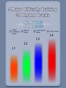 Máy chơi game mini Finger Music, Đồ chơi trẻ em có đèn và nhạc, Chế độ chơi nhịp điệu đa dạng, Tương tác giữa cha mẹ và con cái, Quà tặng cho bé trai và bé gái, Quà tặng Giáng sinh, Phụ kiện ngẫu nhiên, Không bao gồm pin - Nhiều màu - Xem 6