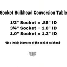 3/4 Inch PRO Series Bulkhead Socket Ends Rain Barrels, Aquariums, Aquaponics, Tanks - 0.5 Inch - View 5