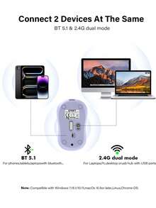 EAGET Ratón inalámbrico, receptor de 2.4GHz, agarre silencioso y cómodo para viajes, diseño portátil, adecuado para portátil/ordenador de escritorio/tableta, disponible en rosa, azul claro, blanco, amarillo, morado, compatible con tabletas Android y Windows, ratón inalámbrico recargable - Recolor - Ver 6