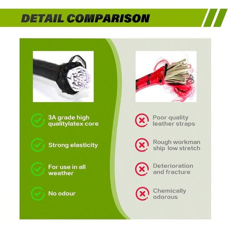 WSXC 27Inch Bungee Cords Heavy Duty Outdoor By Black Bungee Cords Onboth Ends With Hooks Durable Rubber Canopy Ties Ideal For Tarps Tents Wire Racks And Other Camping Accessories 5Pack 8MM - Black - View 3