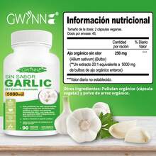 GWYNNE Vitamins/Minerals - 2pcs - View 4