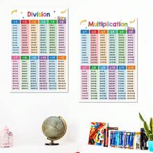 Lachilly 2 piezas/Paquete Póster de tabla de multiplicación y división, Póster educativo de matemáticas de tamaño A3, 42,8 x 29,7 cm Tabla de multiplicación y división, Adecuado para niños, educación familiar, aulas de primaria y secundaria, herramienta de enseñanza esencial - Multicolor - Ver 13
