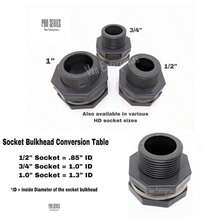 3/4" (1 Pack)