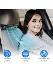 即时制冷后座USB车载风扇 | 便携式静音无刷电机 | 三档风速可调，适用于所有车型（SUV、轿车、房车、卡车） | 缓解座椅闷热，促进空气流通，无需电池